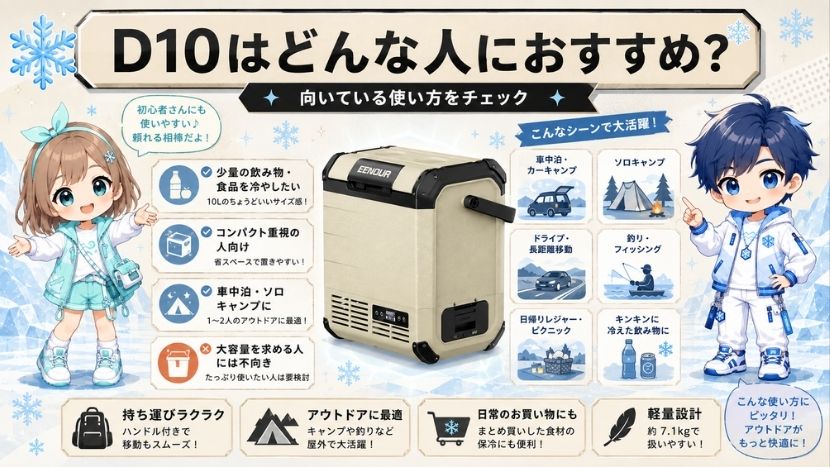 D10はどんな人におすすめ？