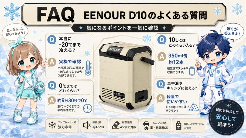 FAQ｜EENOUR D10のよくある質問